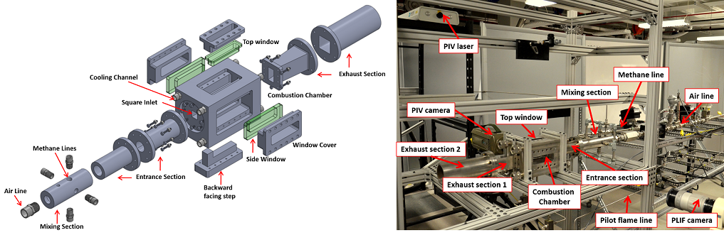 Optically accessible turbulent combustor experimental setup