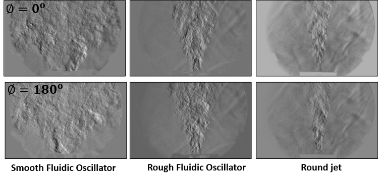 Schlieren imaging of fluidic oscillator external flow